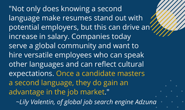 Not only does knowing a second language make resumes stand out with potential employers, but this can drive an increase in salary. Companies today serve a global community and want to hire versatile employees who can speak other languages and can reflect cultural expectations. Once a candidate masters a second language, they do gain an advantage in the job market.